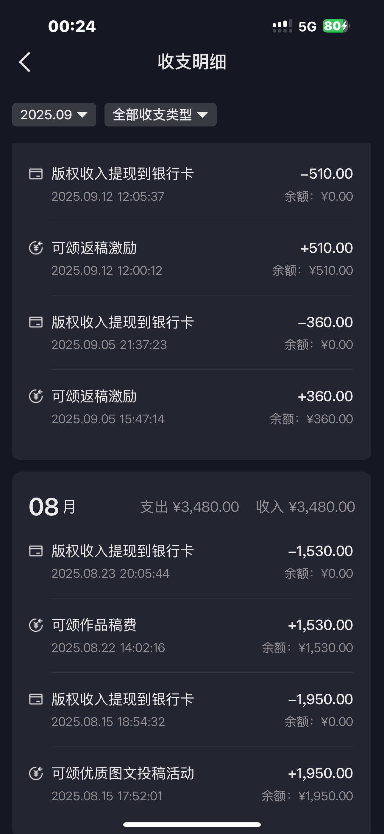 在下189的收入证明